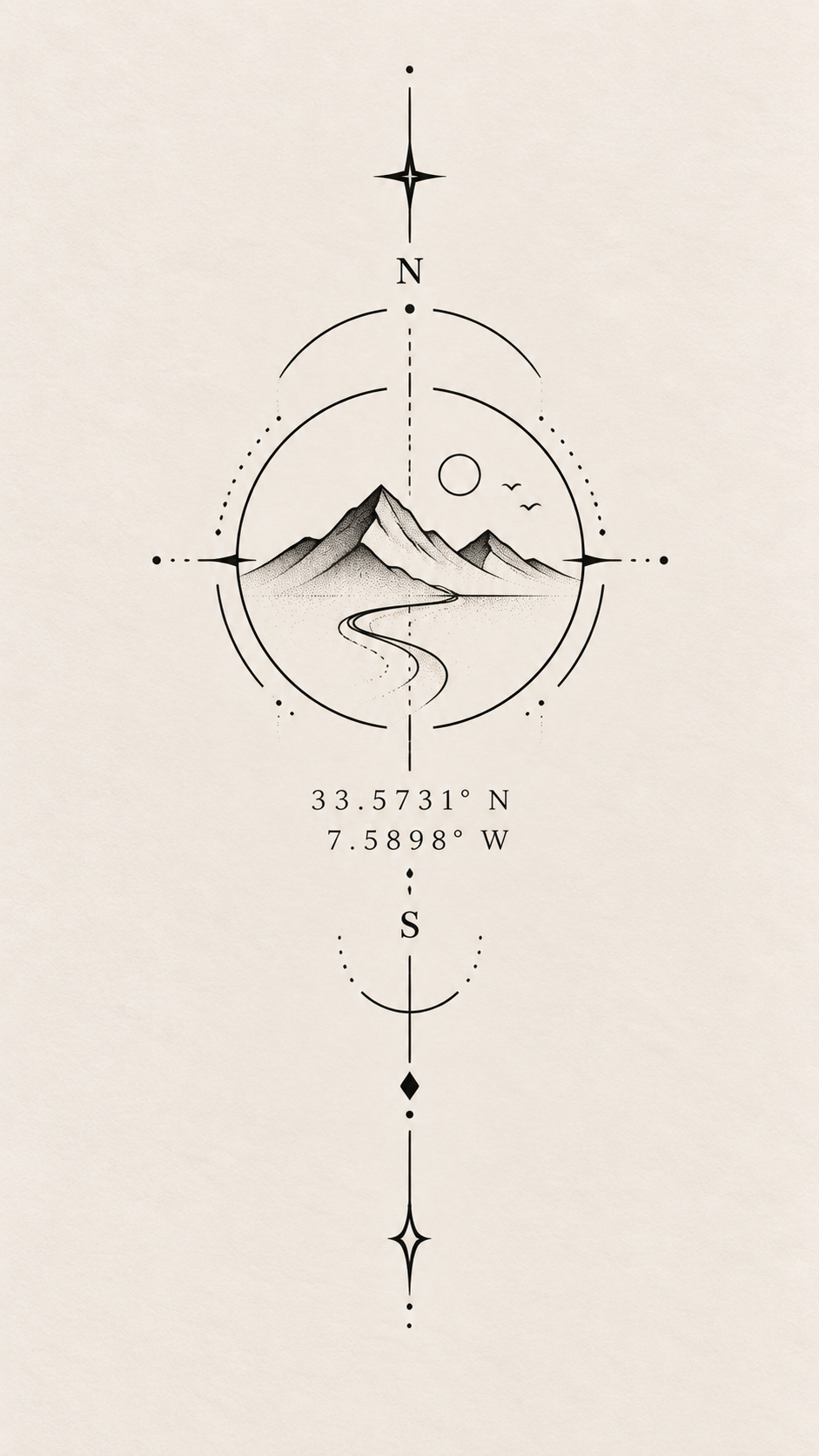Shared Coordinates